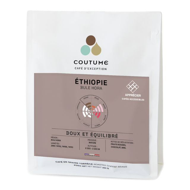 Café Ethiopie Bule Hora, product image from the roaster